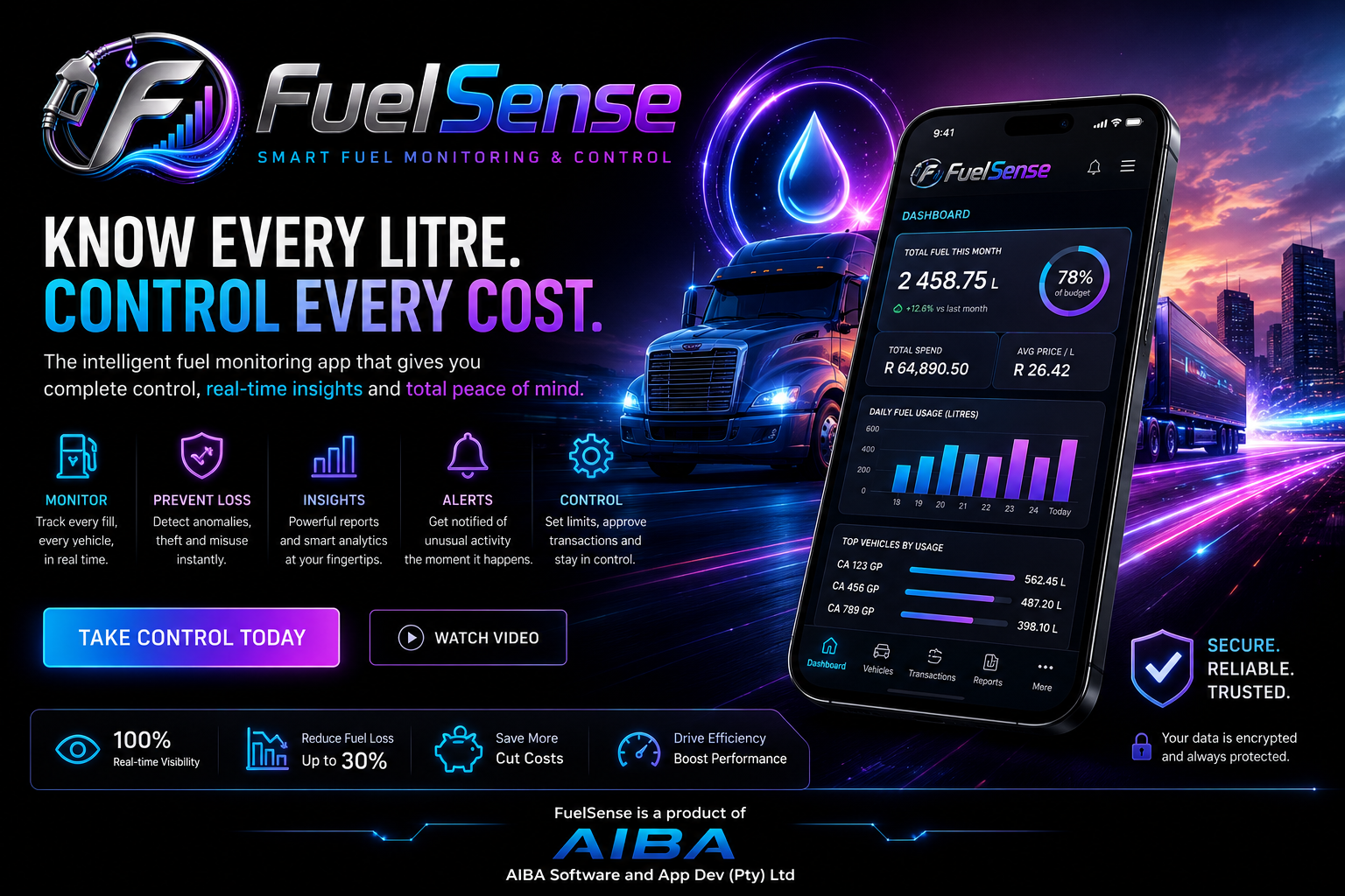 FuelSense dashboard preview
